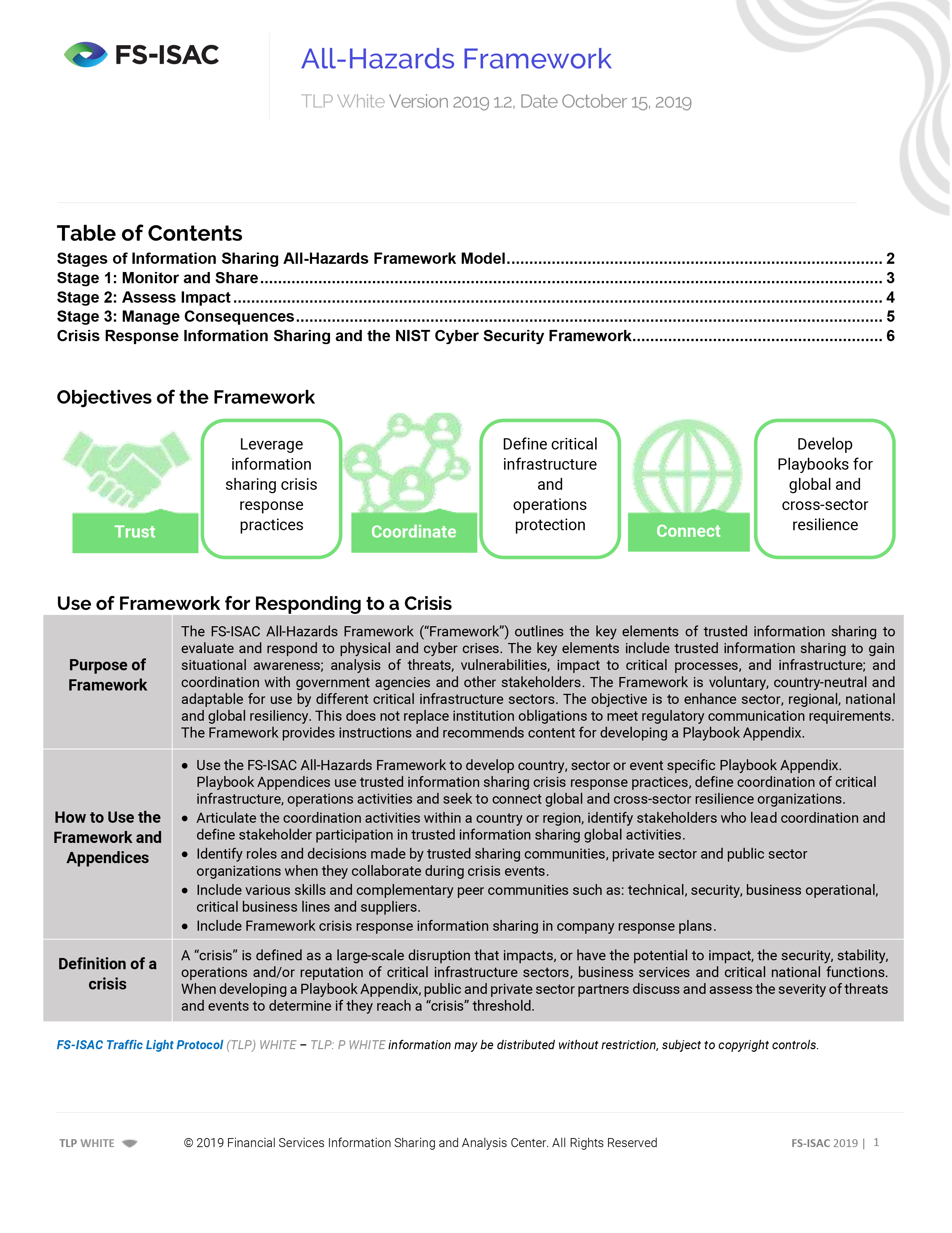 FS-ISAC All Hazards Framework